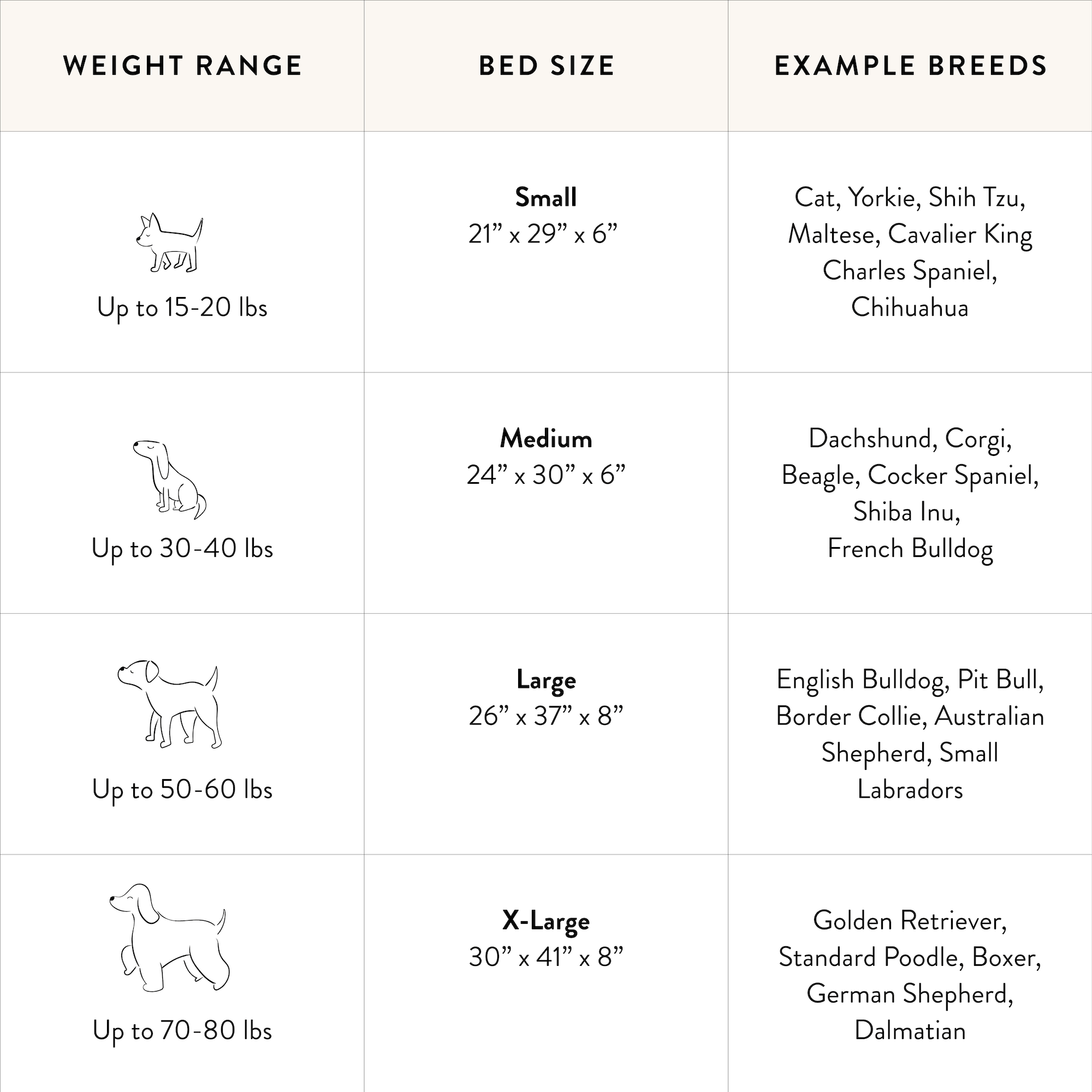 Bolster Bed Size Guide The Foggy Dog